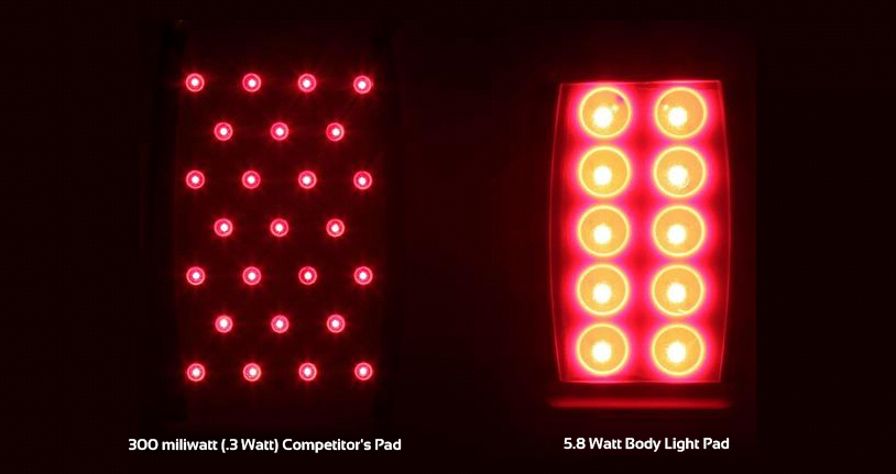 Body Light lipo machines: lipid peroxidation technology; 100% LED system